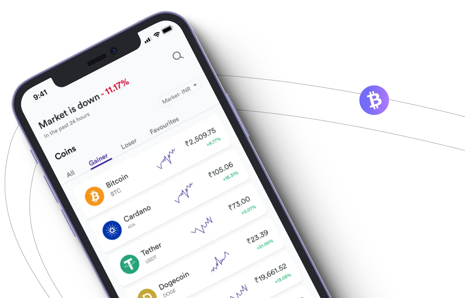 Switch Amrix - Take advantage of the cryptocurrency markets and earn with Switch Amrix
