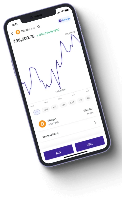 Switch Amrix - Is Switch Amrix a scam?