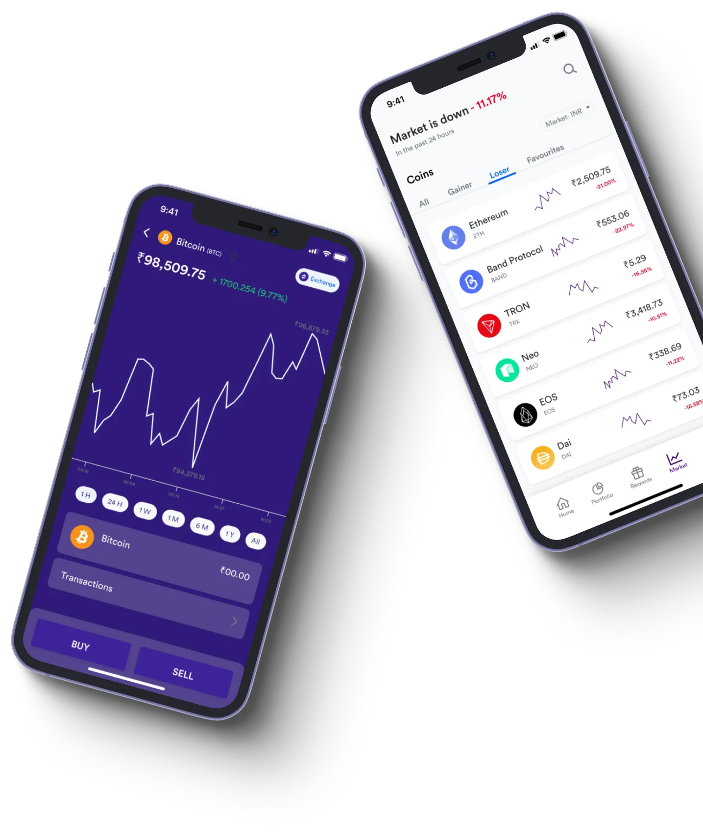 Switch Amrix - What exactly is online trading?